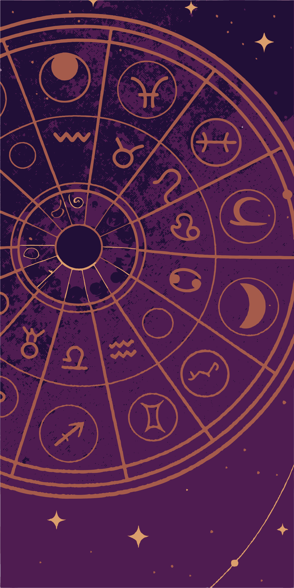Birth Chart