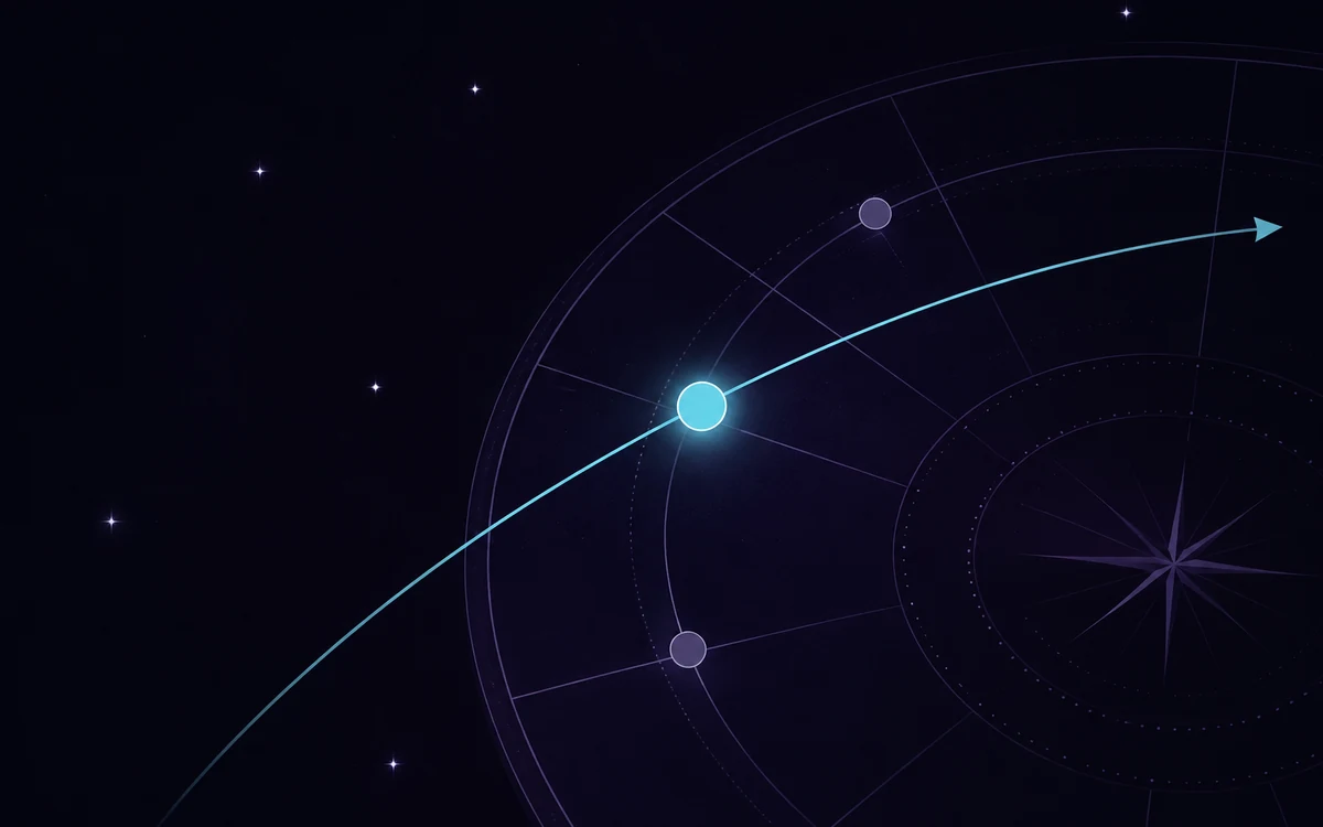 Astrological transit lines showing daily planetary movement